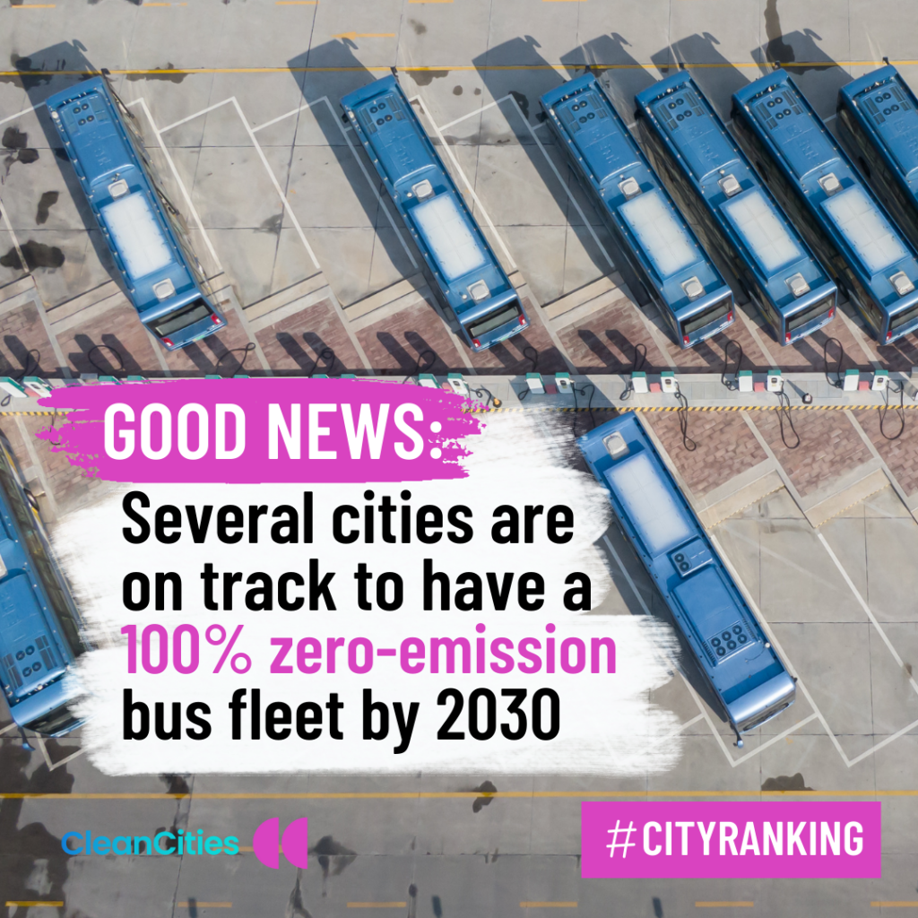 Good news graphic, city ranking, electric buses