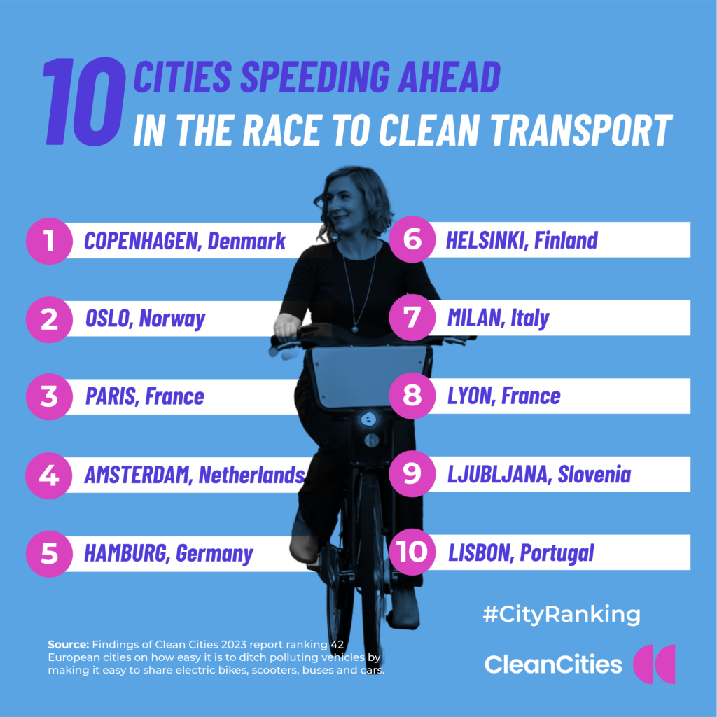 10 cities speeding ahead in the race to clean transport